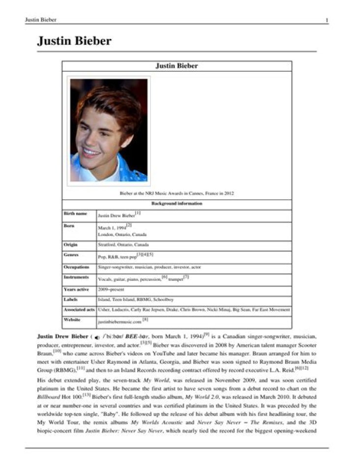 A Comprehensive Guide To Understanding Justin Bieber's Impact On Pop Culture