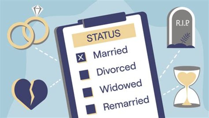 Al Gore's Marital Status Update: Is He Still Married In 2024?