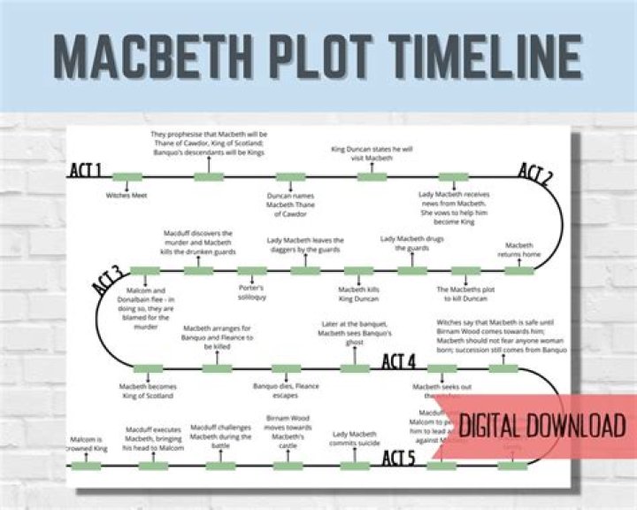 Aubreigh Wyatt Time Of Passing: A Detailed Timeline