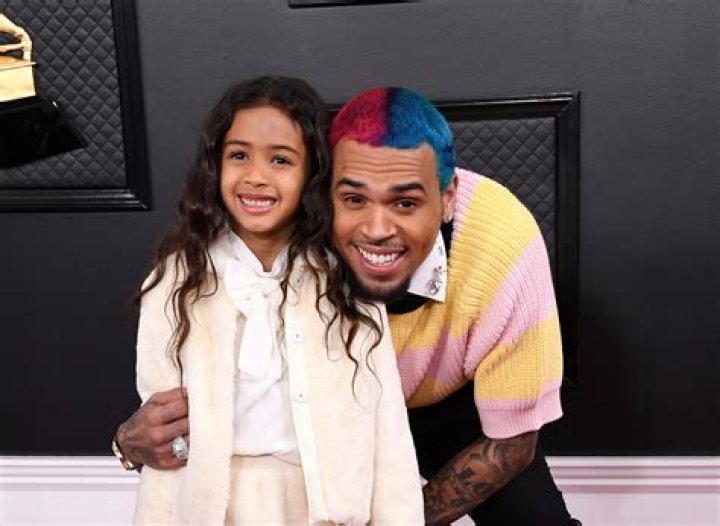 Chris Brown's Daughter: Royalty Brown's Rise To Fame