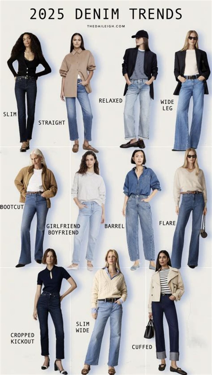 Discover The Latest Styles At Kohl's Whittwood