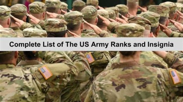 Exploring The Comprehensive List Of Military Ranks