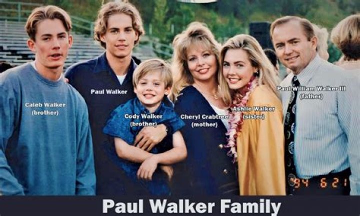 Exploring The Heart: Paul Walker's Girlfriend List