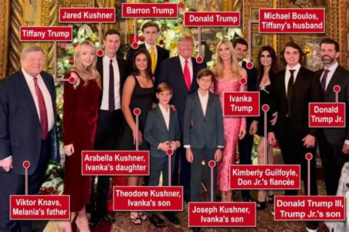 Exploring The Life Of Barron Trump’s Girlfriend: A Journey Into Young Love