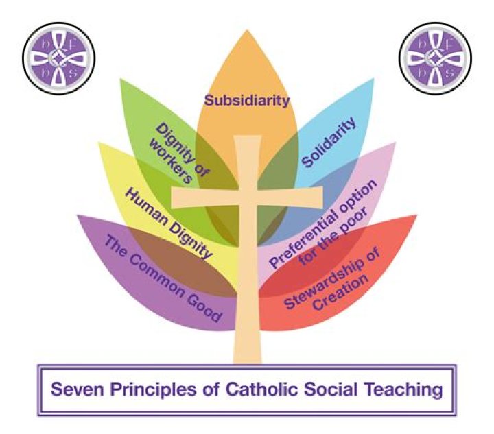 Father John Tokarick: Insights And Teachings For A Fulfilling Catholic Life