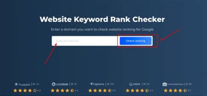 Free Website Ranking Checker: Analyze Your Website's Performance Today