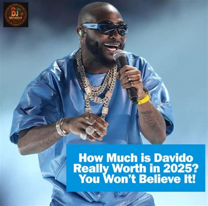 How Much Is Davido Worth In 2024: A Comprehensive Breakdown