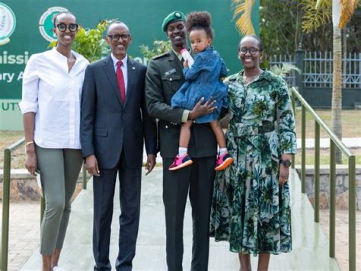 Ian Kagame's Date Of Birth: A Comprehensive Overview