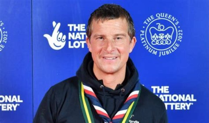 Is Bear Grylls Alive Now? An In-Depth Look At His Life And Career