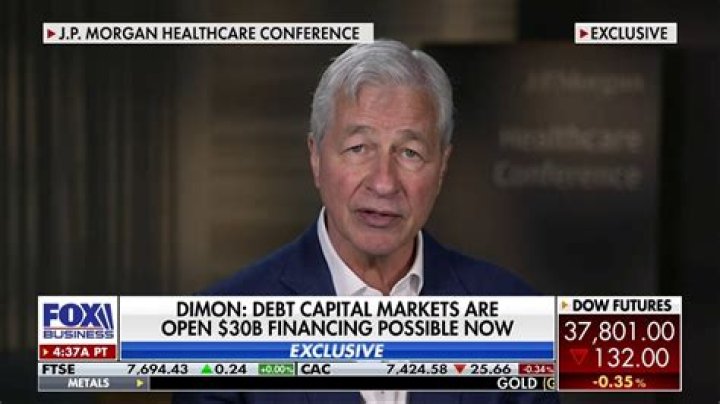 Jamie Dimon's Influence On Greek Economy