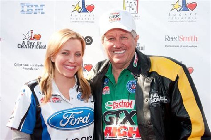 John Force's Daughters: Uncovering Their Ages