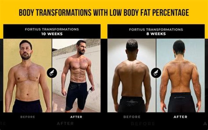 Josh Peck: The Transformation Journey From "Fat" To Fit