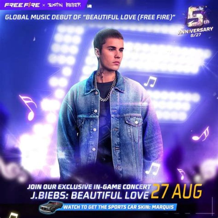 Justin Bieber: A Global Pop Sensation