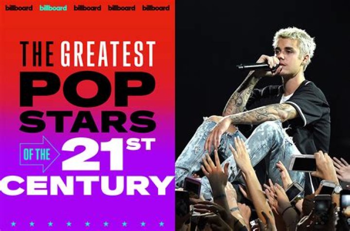 Justin Bieber: The Phenomenal Pop Icon