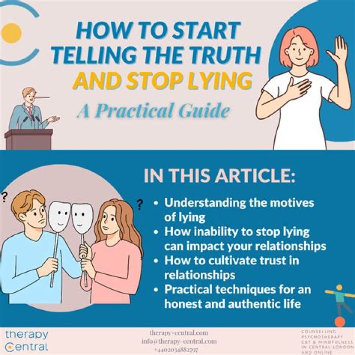 Learn The Truth About Moniz Wendy