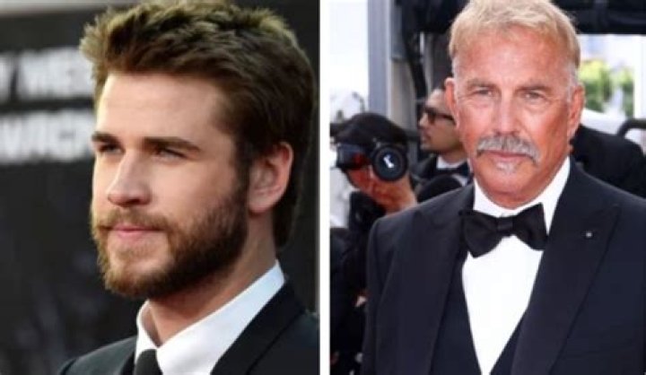 Liam Costner's Date Of Birth: Uncover The Birthdate Of The Legendary Actor