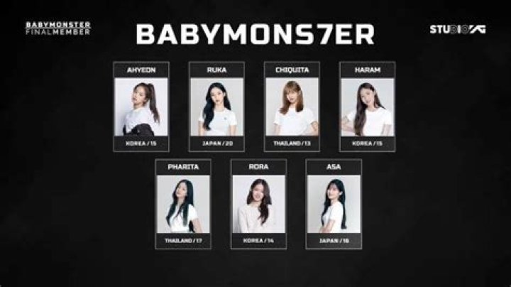 Meet Ruka, The Newest Member Of Babymonster!