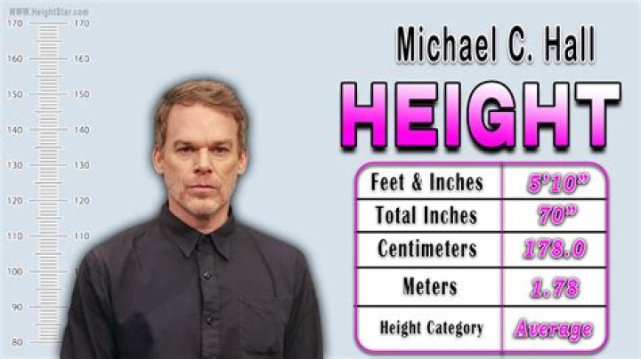 Michael C. Hall Height: Standing Tall In Film And TV