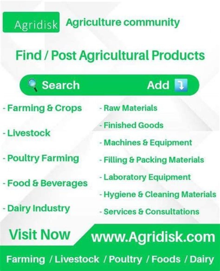 Montana Jordan Agriculture And Agribusiness: A Comprehensive Guide