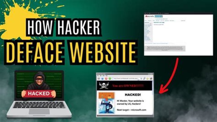 Most Wanted: Freelance Vandals For Astonishing Web Defacement