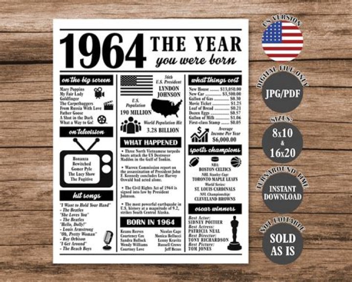 October 13, 1964: A Memorable Day In History