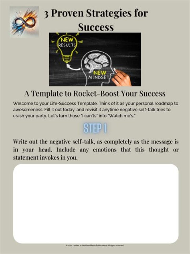 Proven Strategies For Success With John Goeke