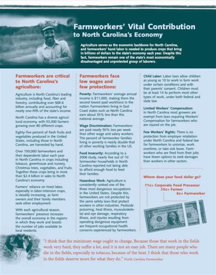 Remembering David Bacon: A Life Committed To Farmworker Advocacy