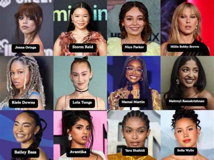 Rising Stars: Discover Young Actors In Their 20s