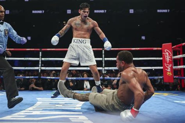 Ryan Garcia: A Knockout Artist With An Exceptional Knockout Percentage