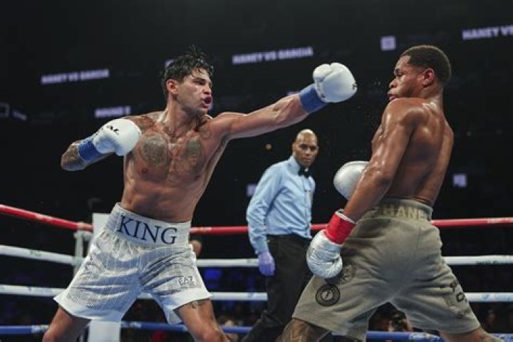 Ryan Garcia Height: Unlocking The Secrets Of The Boxing Sensation