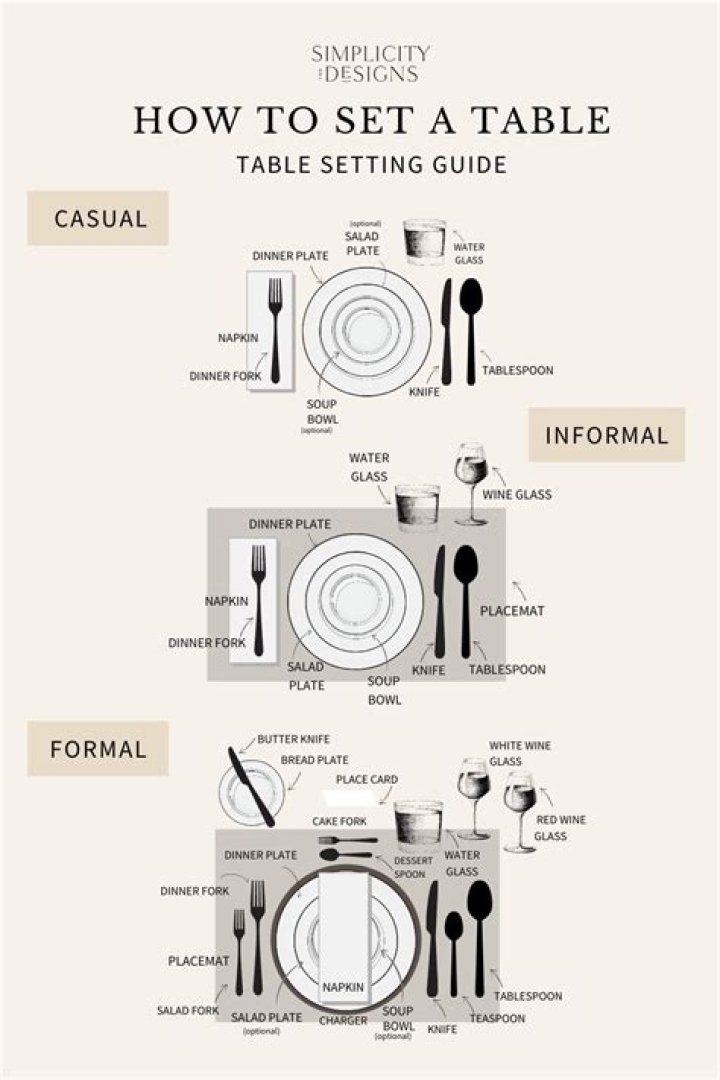 Step-by-Step Guide To Hosting Unforgettable Gatherings