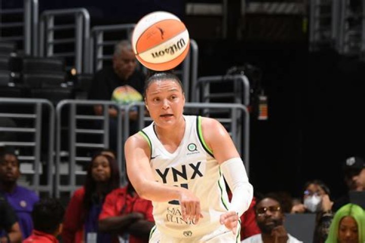 The Complete Guide To Kayla McBride's Parents: Family History And Background