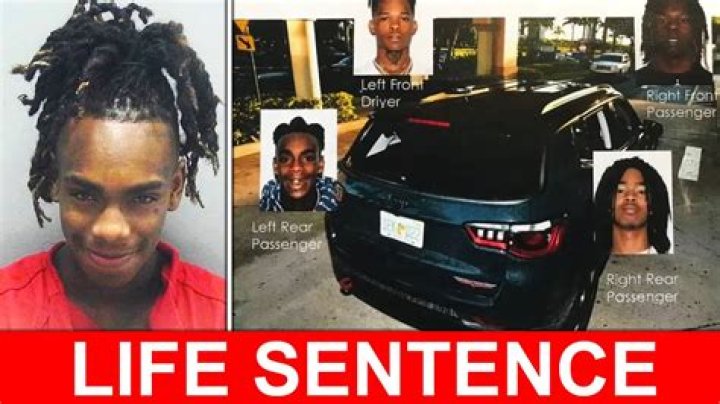The Comprehensive Guide To YNW Melly's Prison Sentence