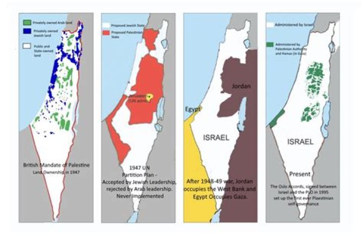 The Evolving Israeli Irredentism: Territorial Ambitions And Geopolitical Implications