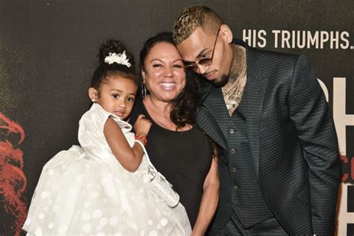 The Real Mother Of Chris Brown's Daughters: Unveiling The True Identity