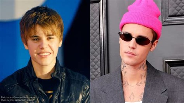 The Ultimate Guide To Justin Bieber: Exploring His Rise To Stardom