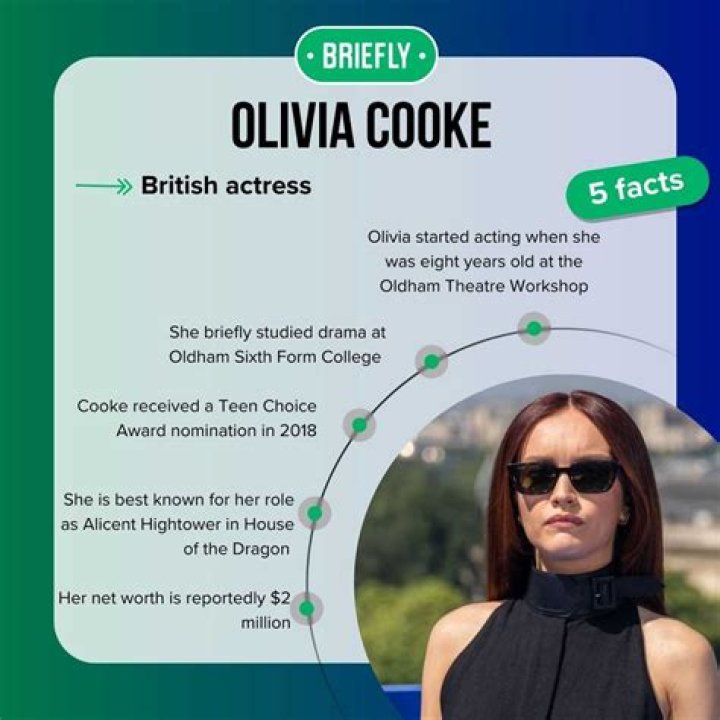 The Ultimate Guide To Olivia Cooke's Relationship Status
