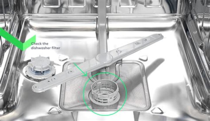 The Ultimate Guide To Potscrubber 940: Your Kitchen Savior!