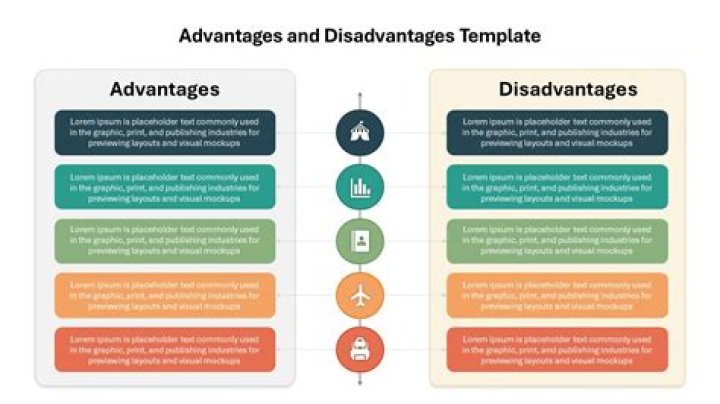 The Ultimate Guide To Understanding The Drawbacks And Pitfalls: Bad Points Analyzed