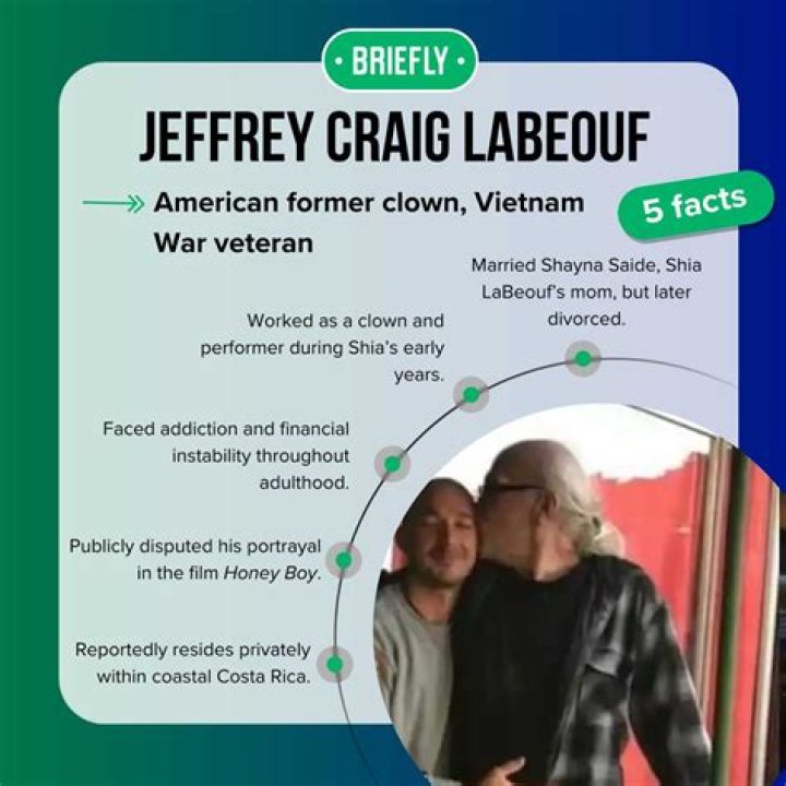 Top-Rated Biography: Jeffrey Craig LaBeouf