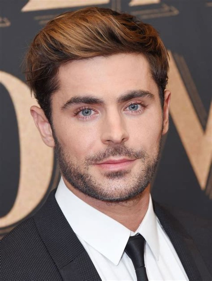 Ultimate Guide To Zac Efron's Height In Feet