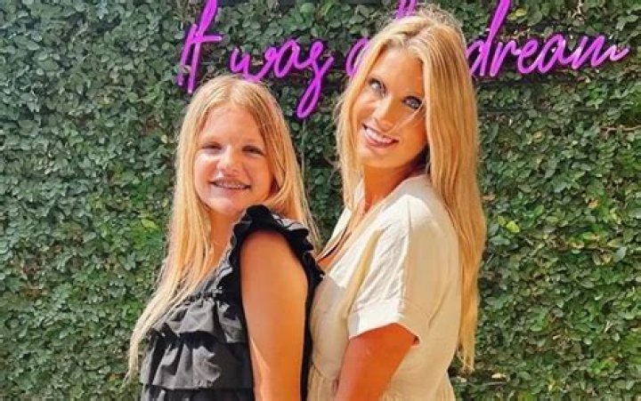 Uncovering The Story Of Aubreiugh Wyatt's Mother: An Investigation