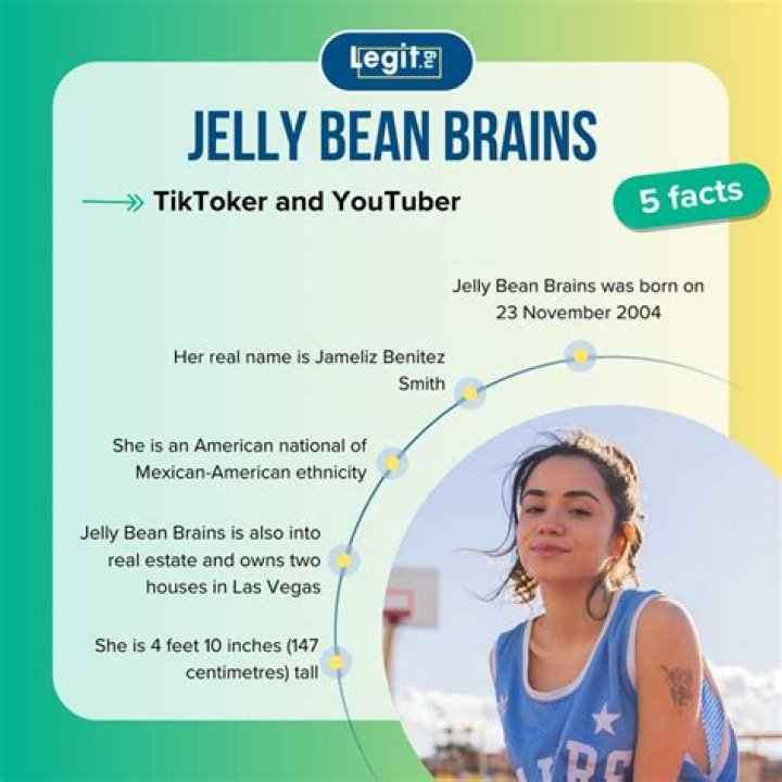 Unique Jellybeanbrains SWX Solutions For Enhanced Performance