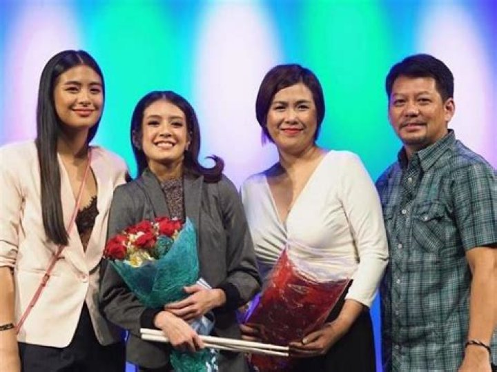 Unveiling The Bond: Gabbi Garcia Sister