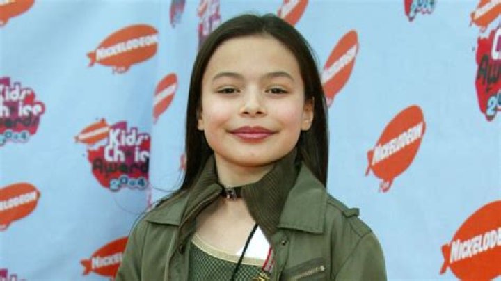 Unveiling The Life Of Miranda Cosgrove: From Child Star To Acclaimed Actress