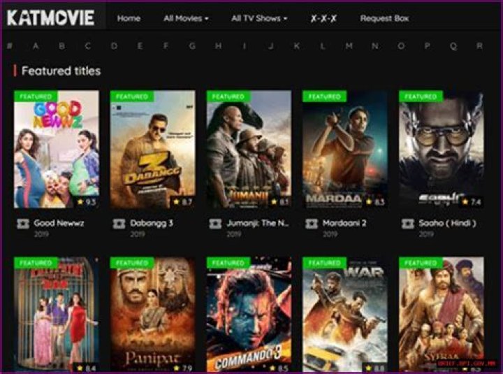 Unveiling The Secrets Of Katmovie D: Your Ultimate Guide
