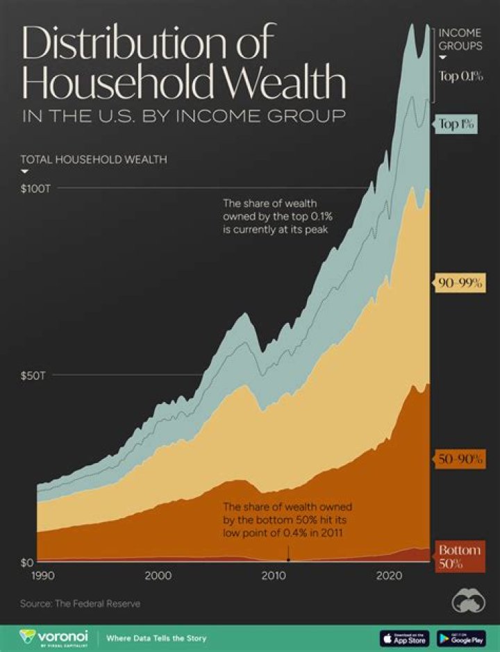 Unveiling The Wealth Of Julia Gisella: A Deep Dive Into Her Net Worth