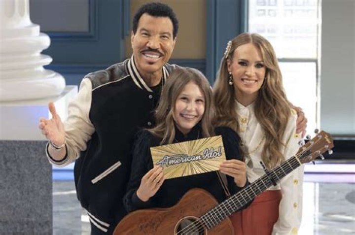 Where Is Aubreigh Wyatt Originally From? Uncover Her Roots
