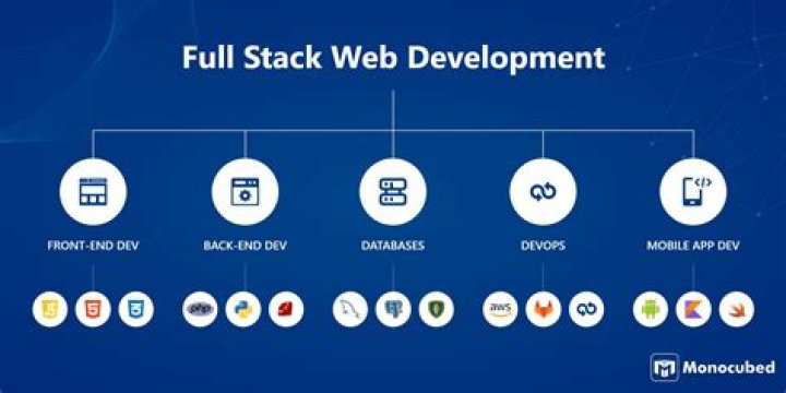 Whipitdev LeaJS: The Ultimate Solution For Modern JavaScript Development